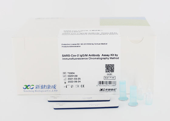 Δοκιμή POCT Covid 19 αντισωμάτων της Elisa IgM γρήγορη εξάρτηση δοκιμής αντίδραση 8 λεπτών